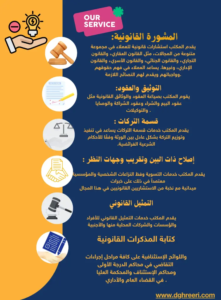 بروفايل متقدم (20 ورقة عالية الجودة)